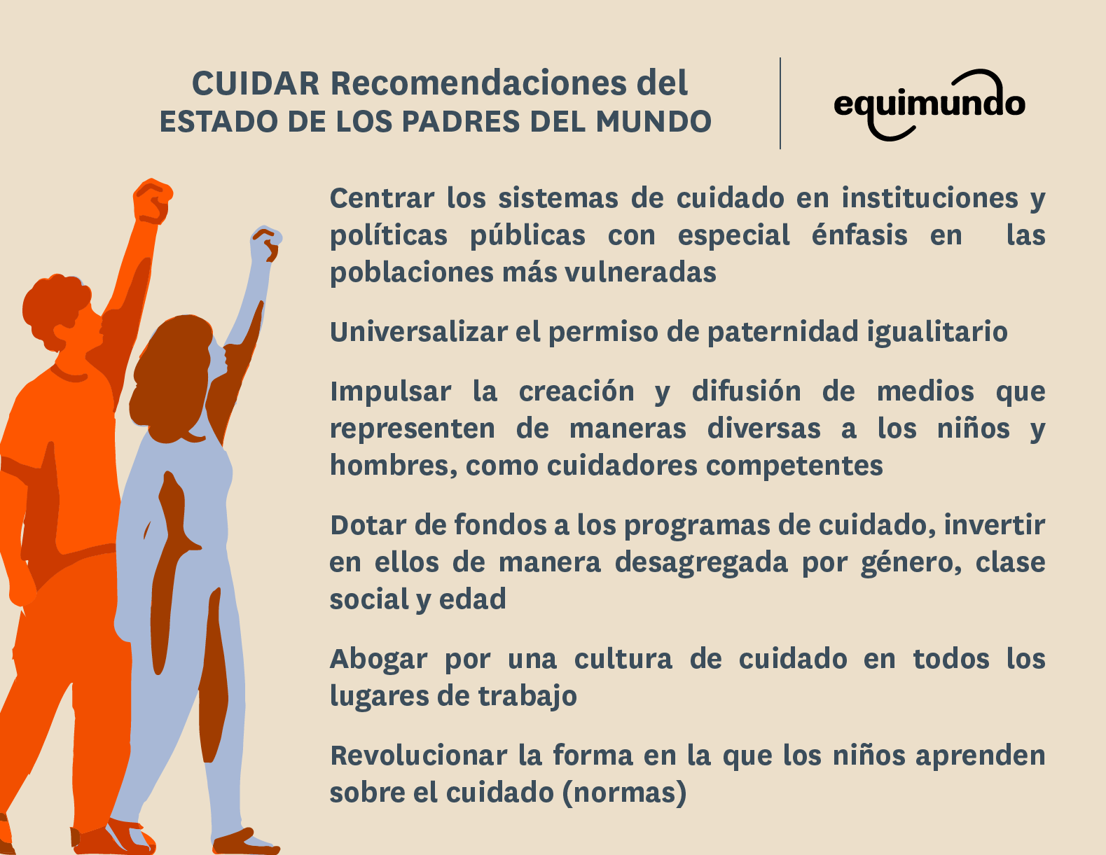 CUIDAR