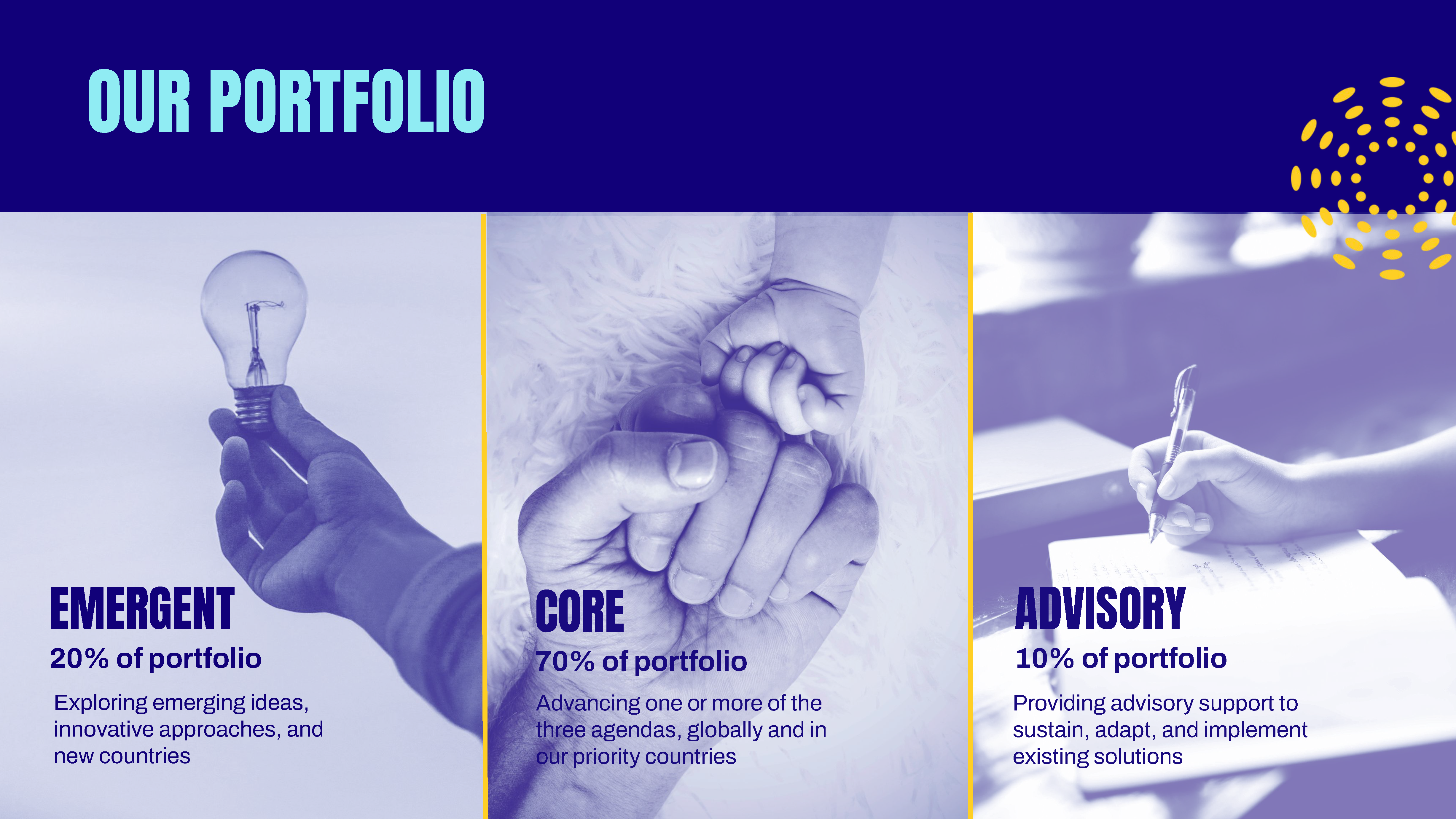 Strategic-Plan-Deck_Page_11